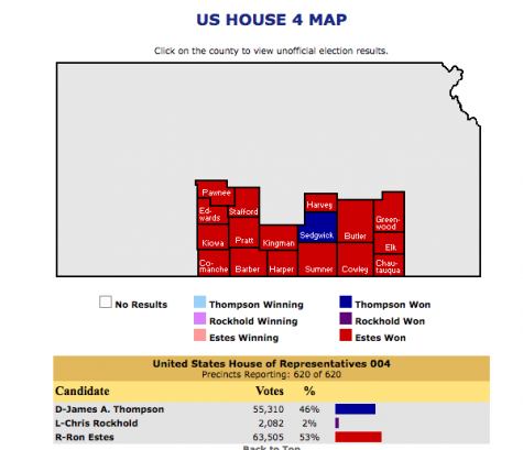 The unofficial voting results of the 4th District Special Election held Tuesday night. This is a screenshot from the Kansas Secretary of States website. 