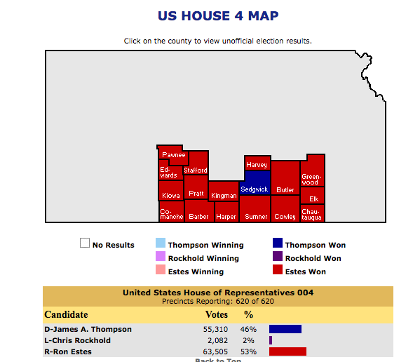 The unofficial voting results of the 4th District Special Election held Tuesday night. This is a screenshot from the Kansas Secretary of State's website. 