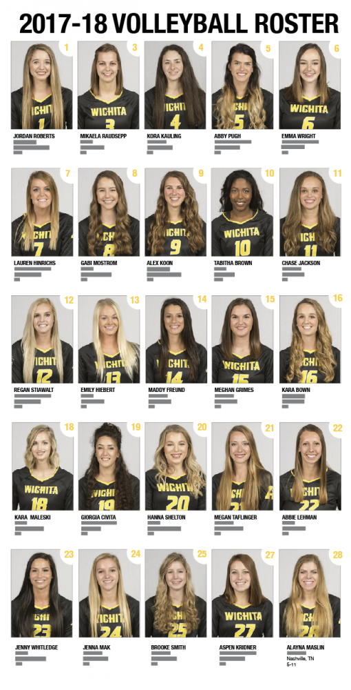 Volleyball roster released