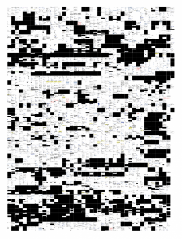 Wichita State charges $1,605 for heavily redacted public records