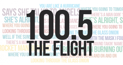 Cooper: The Flight 100.5 Offers Glint of Rock Radio Hope