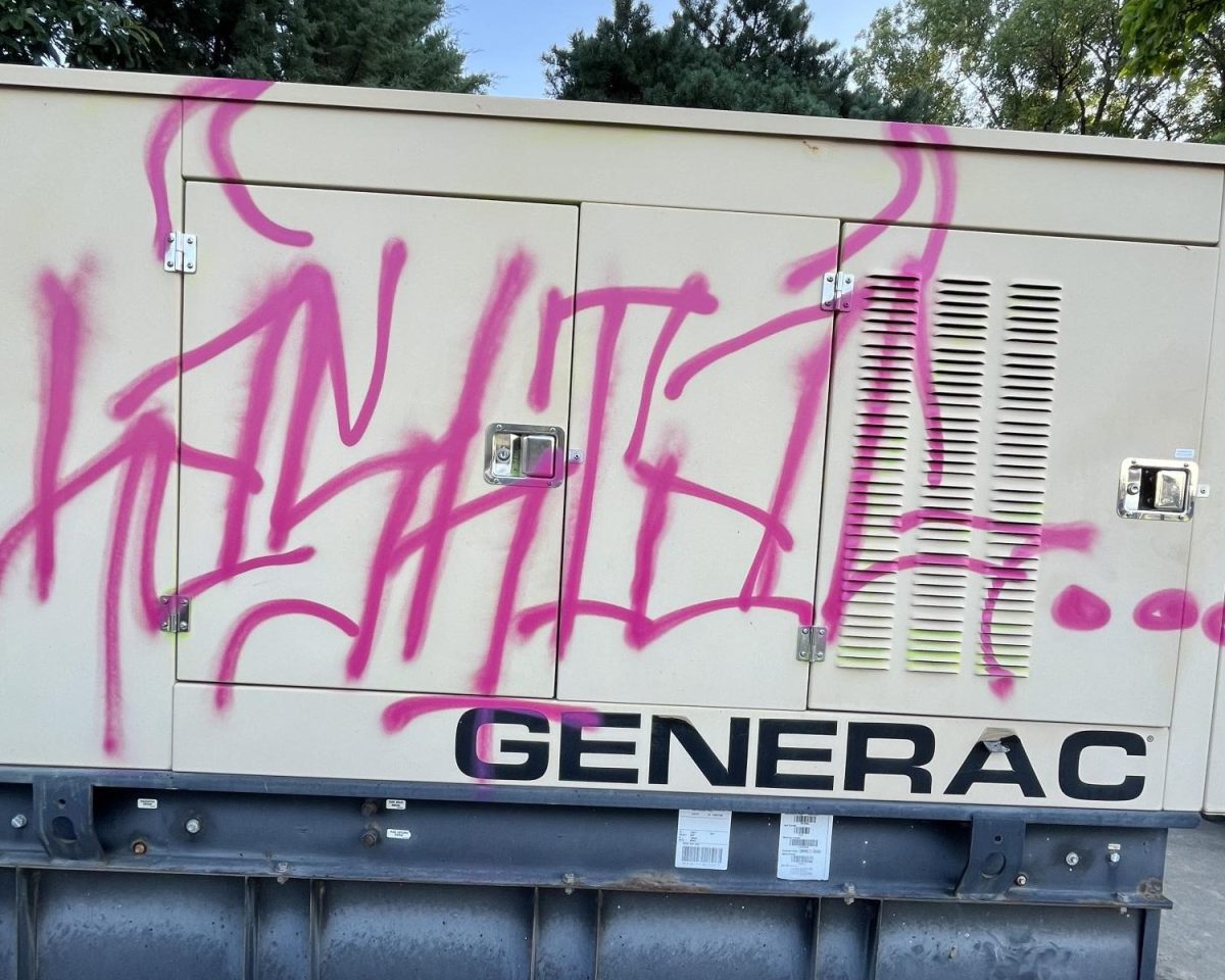 Electric box with graffiti near the Presidents Residence on July 25. (Obtained by open records request from  the Wichita State University Police Department)