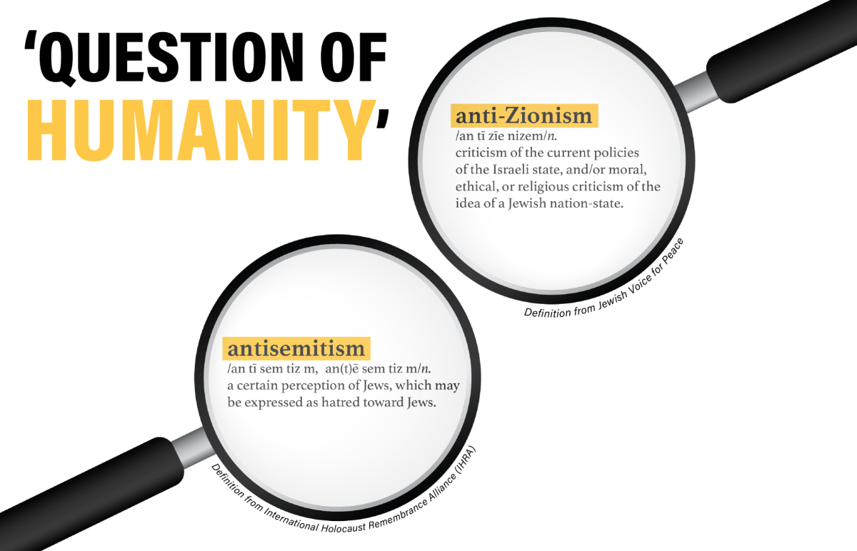 Definition+of+anti-Zionism+from+the+Jewish+Voice+for+Peace.+Definition+of+antisemitism+from+the+International+Holocaust+Remembrance+Alliance+%28IHRA%29.