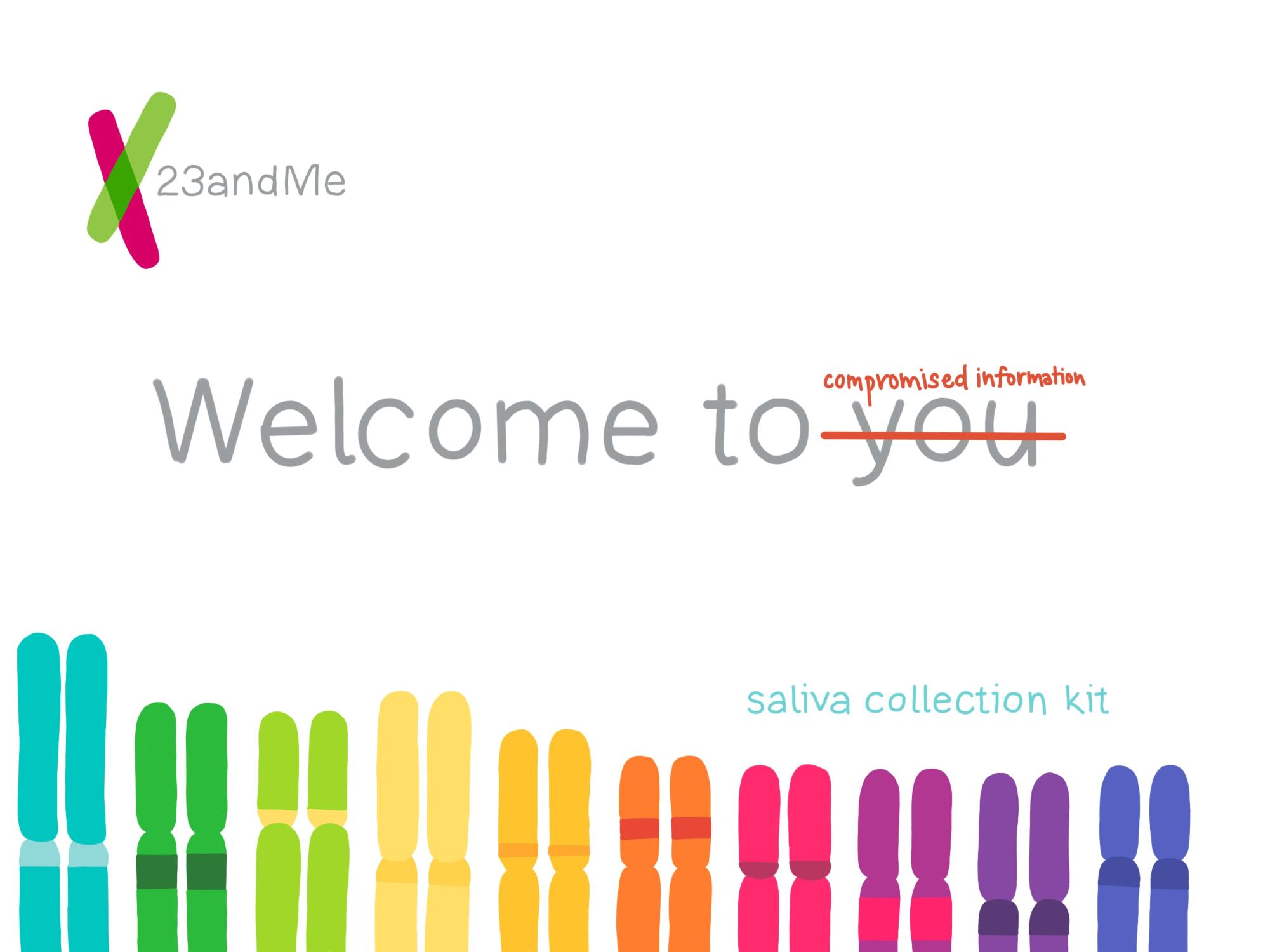 23andMe DNA Ancestry Test Kit Find DNA Relatives 23andMe, 48% OFF